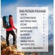 Backpacking Package Rental for 1 Person