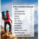 Backpacking gear rental for one