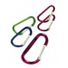 Caribiners for Backpacking